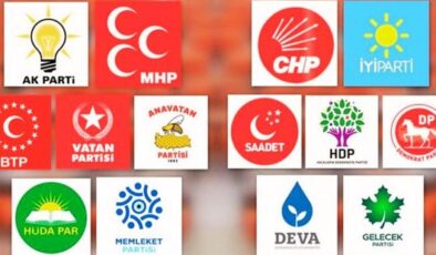 KİLİMLİ’DE SİYASET ÖLDÜ!