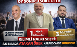 KİLİMLİ KONUŞTU, SANDIK SOSYAL MEDYADA KURULDU!