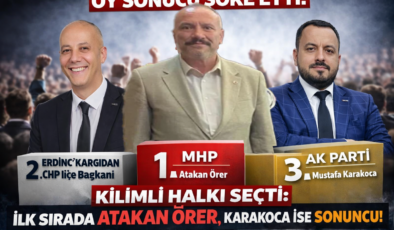 KİLİMLİ KONUŞTU, SANDIK SOSYAL MEDYADA KURULDU!