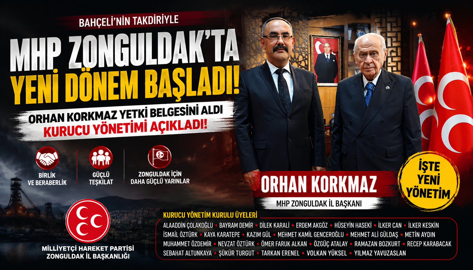 Orhan Korkmaz Düğmeye Bastı: İşte Yeni Kadro
