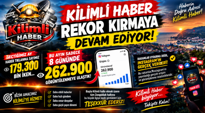 KİLİMLİ HABER REKOR KIRIYOR! 8 GÜNDE 262 BİN 900 OKUNMA!