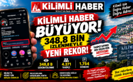 KİLİMLİ HABER BÜYÜYOR! 348,8 BİN İZLENMEYLE YENİ REKOR!